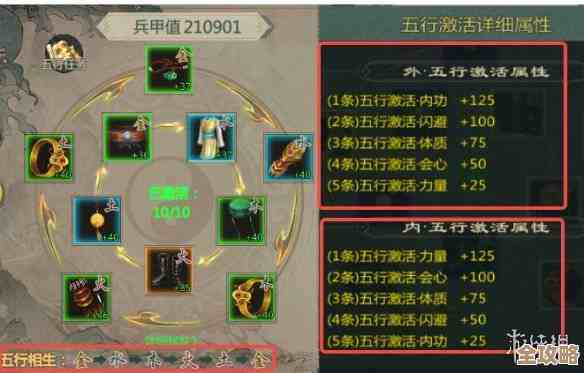 剑网1归来五毒技能加点那些常见坑和取舍，懒人向也能懂