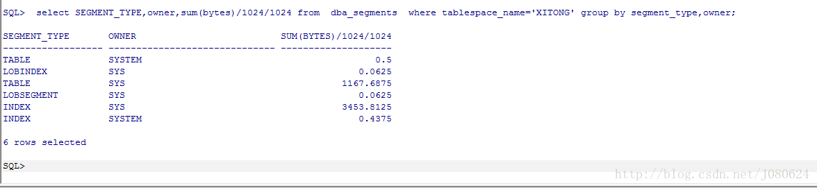 ORA-39924错误导致分区索引表空间不在传输集合里，远程帮忙修复思路分享