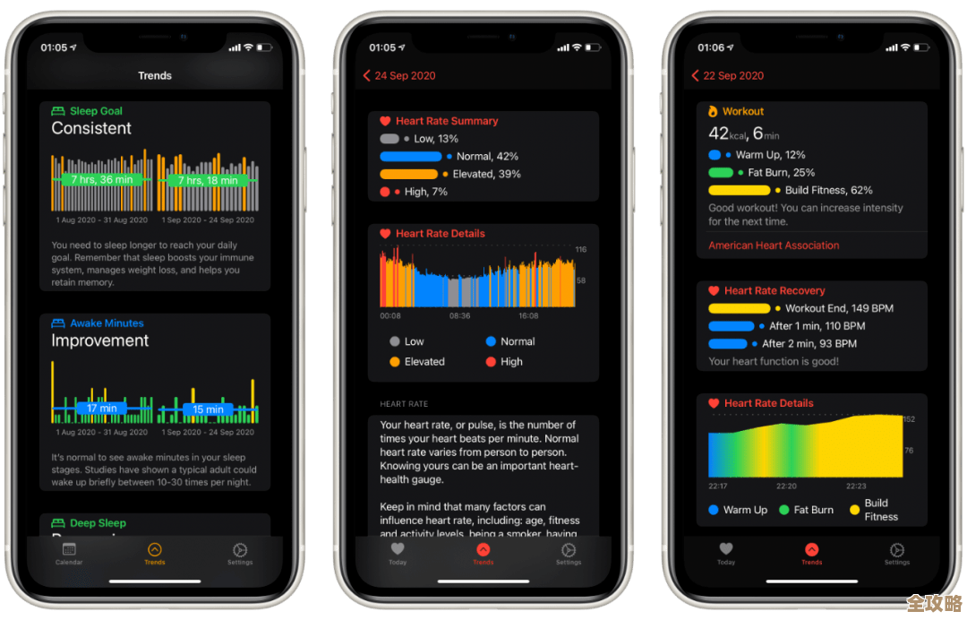 iOS开发里那些数据库技术到底有哪些，怎么用才更顺手呢？