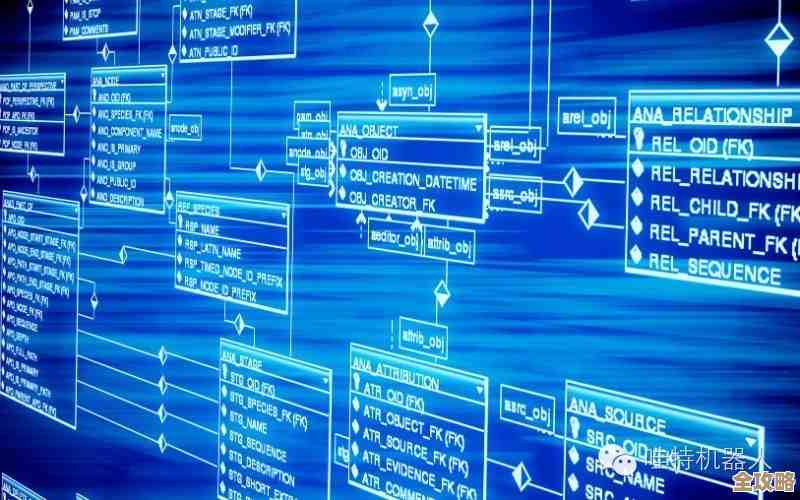 说实话，Oracle数据库编码那事儿，其实挺关键，也不是光写代码那么简单，得懂它怎么影响数据存储和传输，还有实际用起来的那些坑和技巧