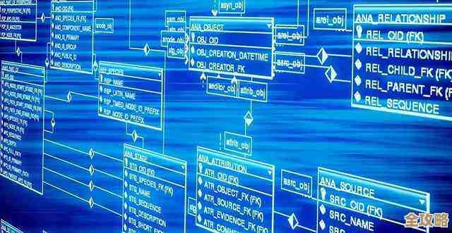 数据科技在变，数据库软件也跟着转，未来到底会怎么发展呢？