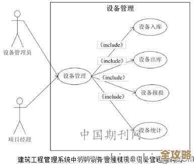 多云战略里那些绕不开的问题，怎么用工作负载优化来解决的案例分享