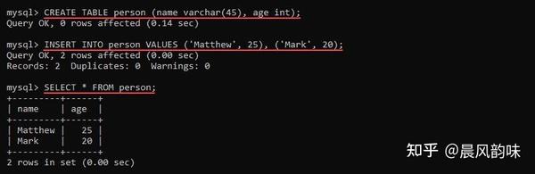 MySQL触发器怎么用才靠谱,顺便聊聊几个实操案例和坑 MySQL触发器怎么用才靠谱,顺便聊聊几个实操案例和坑