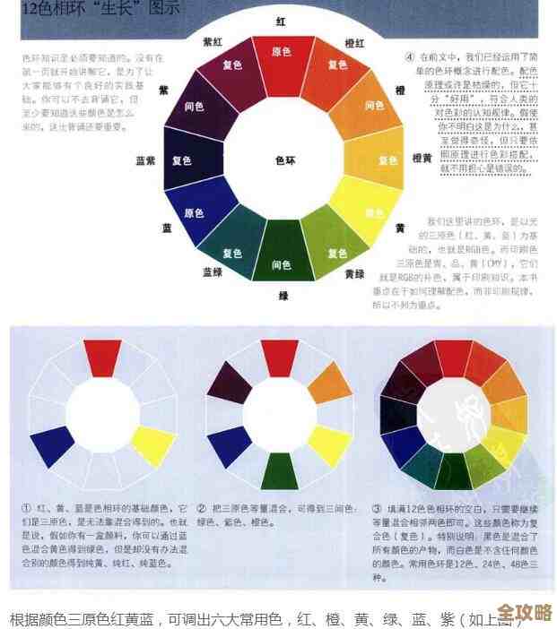 橙色怎么调，三原色配比我试了好几次还没完全对