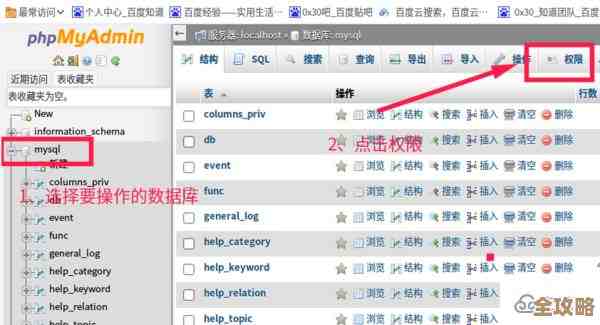 SQL数据库用户权限那些事儿，简单聊聊怎么分配和管理权限