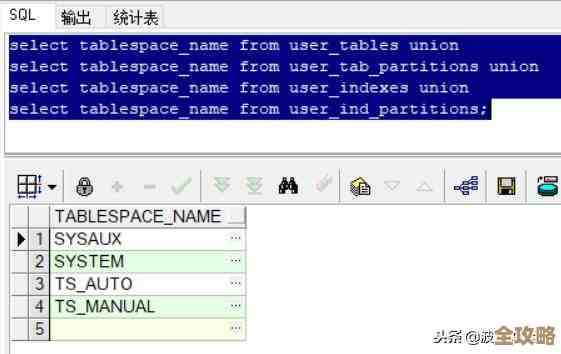Oracle数据库里那些索引到底是怎么帮查询提速的，讲讲原理和用法