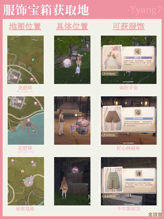 《无限暖暖》地图工具入口实用指南，有点乱但能上手