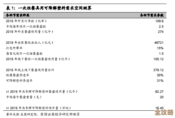 ORA-47404报错，因Factor字符串信任级别为空导致的故障修复及远程解决方案分享