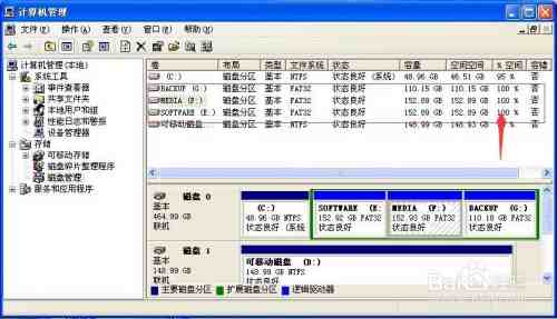 流已关闭导致索引分区不可用，怎么弄才能恢复正常使用