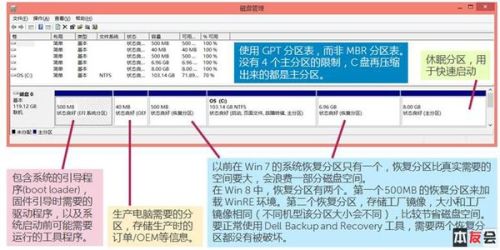 流已关闭导致索引分区不可用,怎么弄才能恢复正常使用 流已关闭导致索引分区不可用,怎么弄才能恢复正常使用