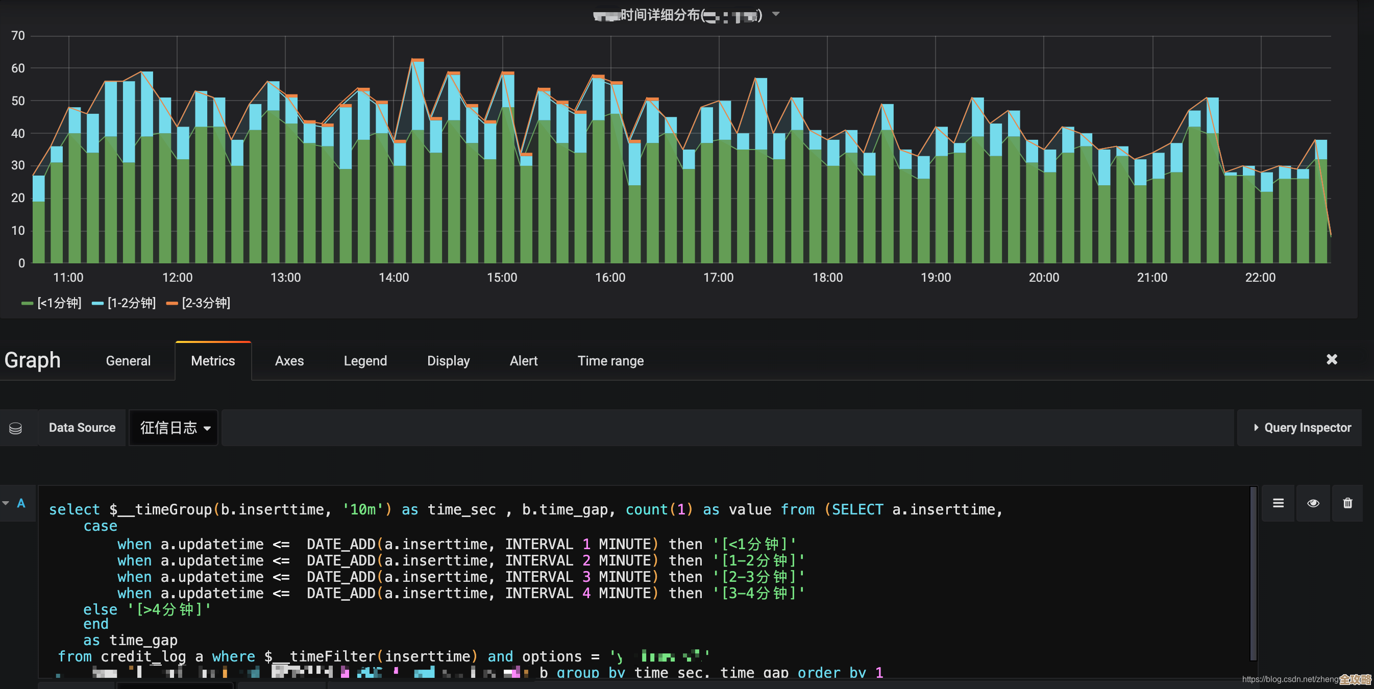 用Redis咋整评论排行榜，数据实时又高效的那种感觉