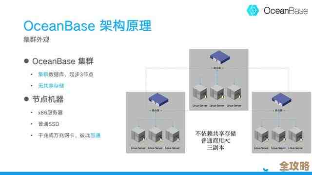 后浪云OceanBase里那个间隔字面量到底是啥意思，怎么用起来比较方便呢