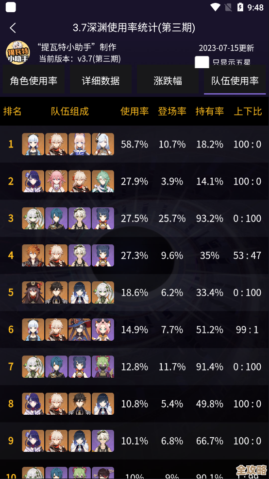 用提瓦特小助手找抽卡分析地址的懒人路线和实际操作，省事