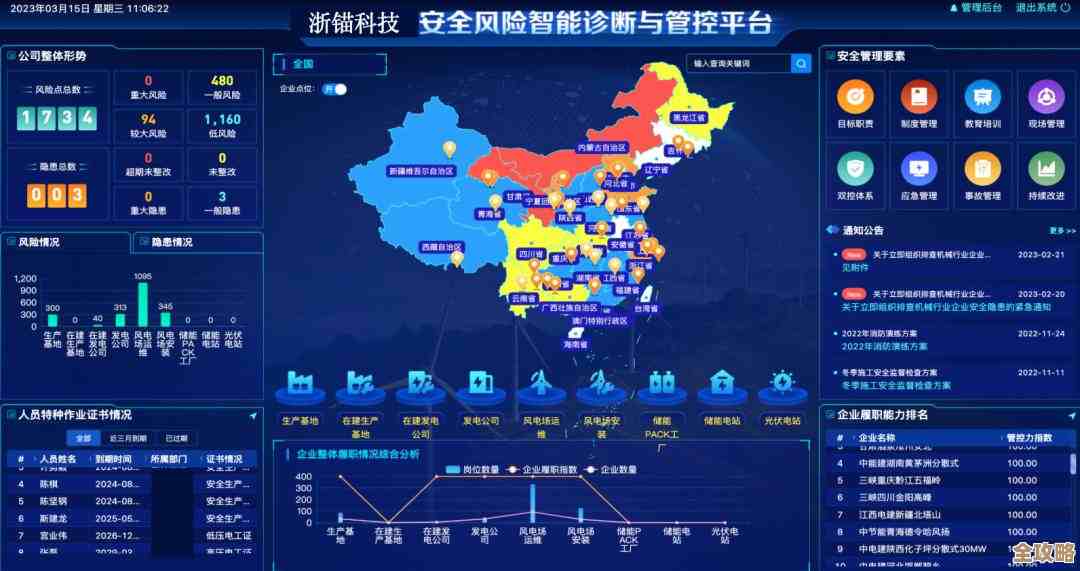 数据库行业真的是越来越火，未来就业机会也特别多，值得考虑一下