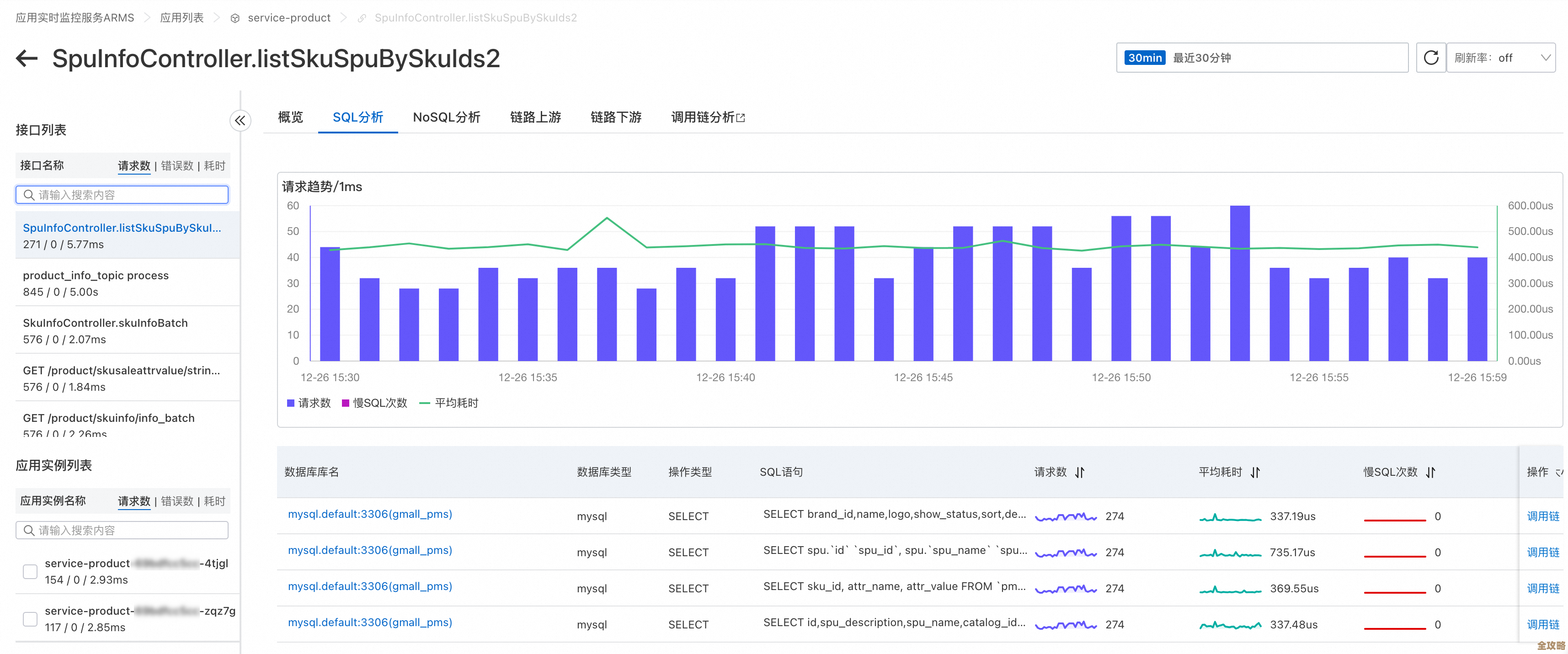 实时分析到底为啥既离不开NoSQL的弹性又得靠SQL的规矩撑着呢