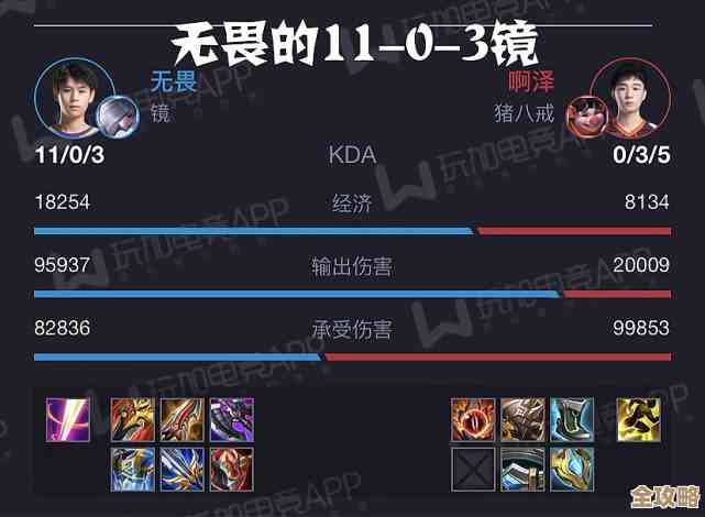 新飞飞无畏指环怎么搞才高效？队伍配置和省时思路给你