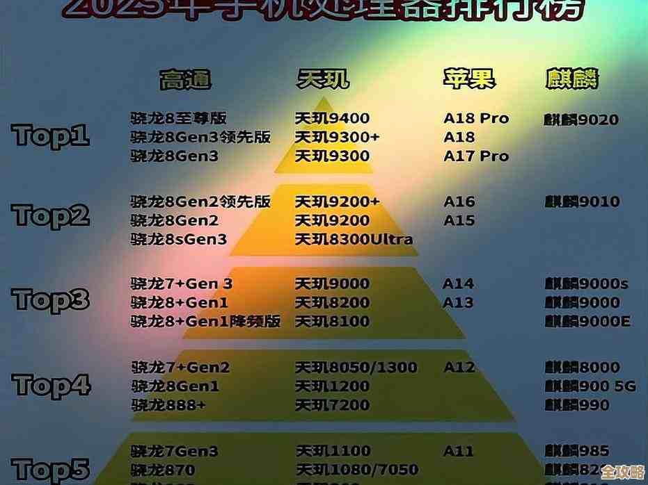 旗舰芯片谁主沉浮？最新手机处理器天梯排名权威揭晓！