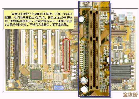 PCI显卡：探秘计算机图形处理的幕后功臣与核心技术