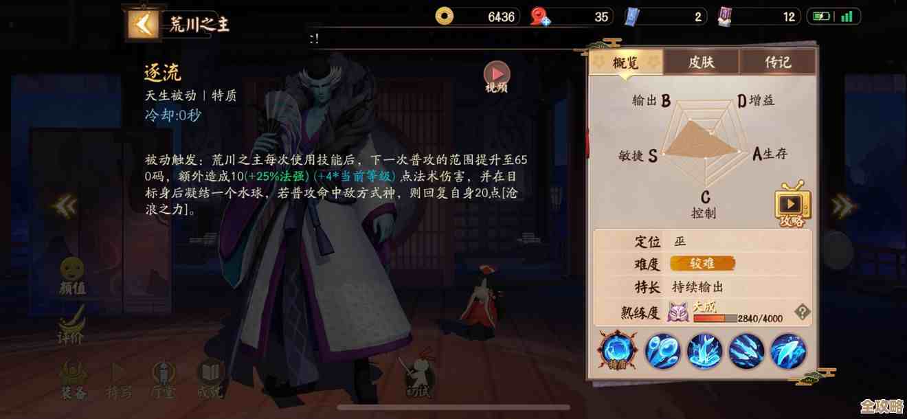 山中井野赛事限定技能拆解，关键被动连携与实用打法有点意思