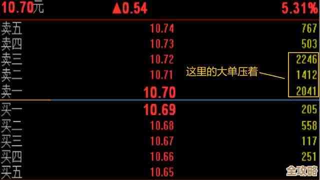 T-90在《湮灭：边界线》里的技能那些事儿，实战方向和藏着的小技巧…