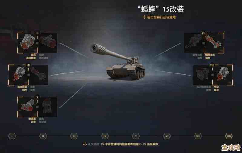 《湮灭：边界线》三号坦克技能盘点，技能到底值不值得点啊