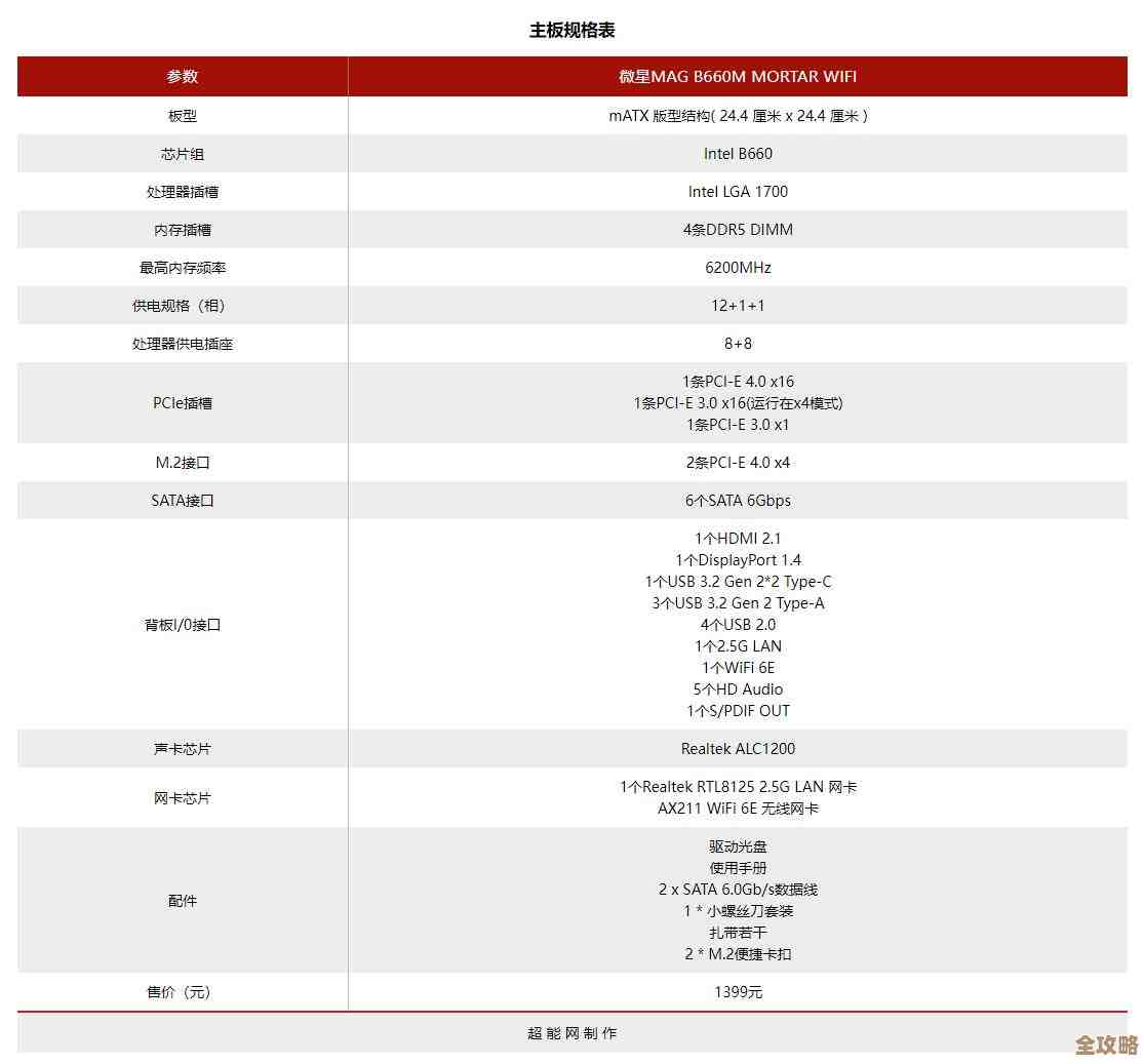 电脑内存品牌天梯图:如何挑选高性能内存条优化电脑运行效率 电脑内存品牌天梯图:如何挑选高性能内存条优化电脑运行效率