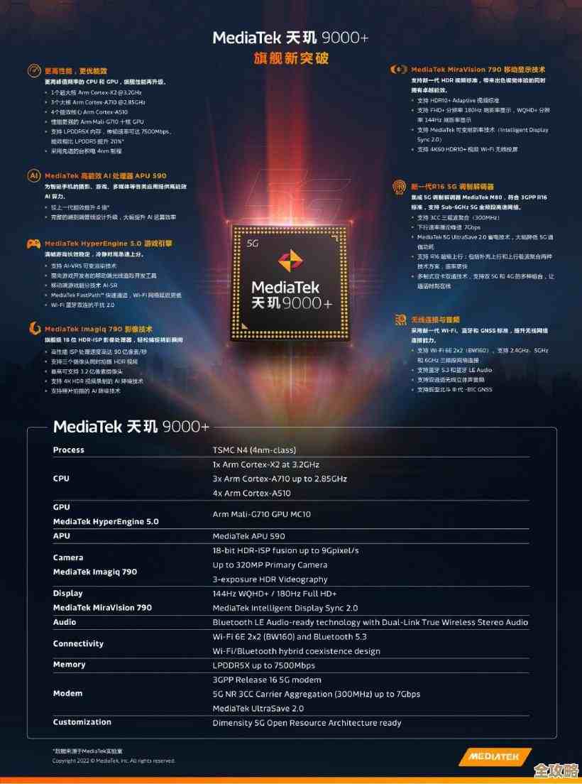 5G手机天玑处理器天梯图解析：科技巨头最强芯片性能全面曝光！