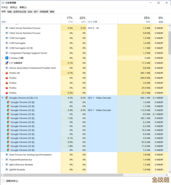 深度解读核显天梯排行榜：集成显卡性能一目了然