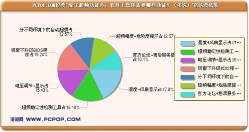 通过升级BIOS实现硬件潜力释放与系统稳定性全面提升