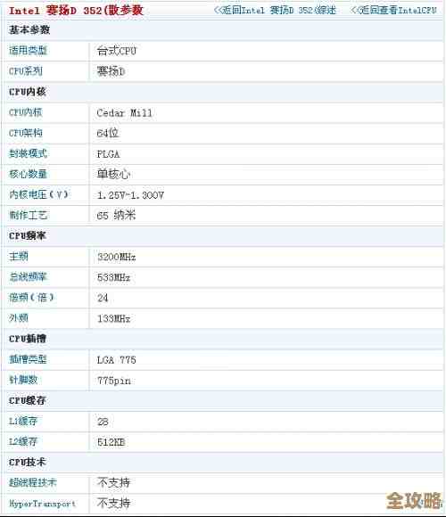处理器性能天梯全解析：快速了解哪款CPU更适合你的需求