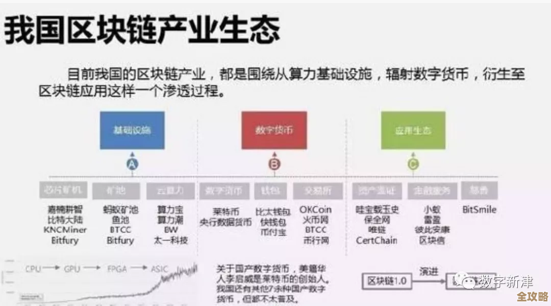 突破数字沉迷壁垒：QQ系统助力青少年健康上网新路径