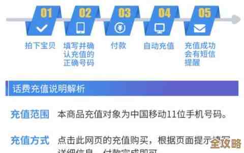 快速手机充值服务，畅享稳定通话乐趣，让沟通变得更简单高效