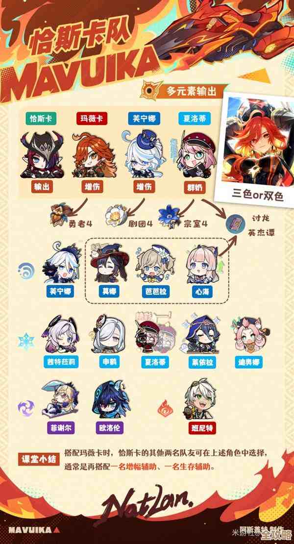 原神恰斯卡命座抽取建议，优先级咋排和几个坑位别踩