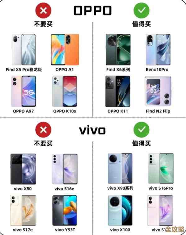 大屏手机选购指南:热门品牌推荐与实用技巧分享 大屏手机选购指南:热门品牌推荐与实用技巧分享