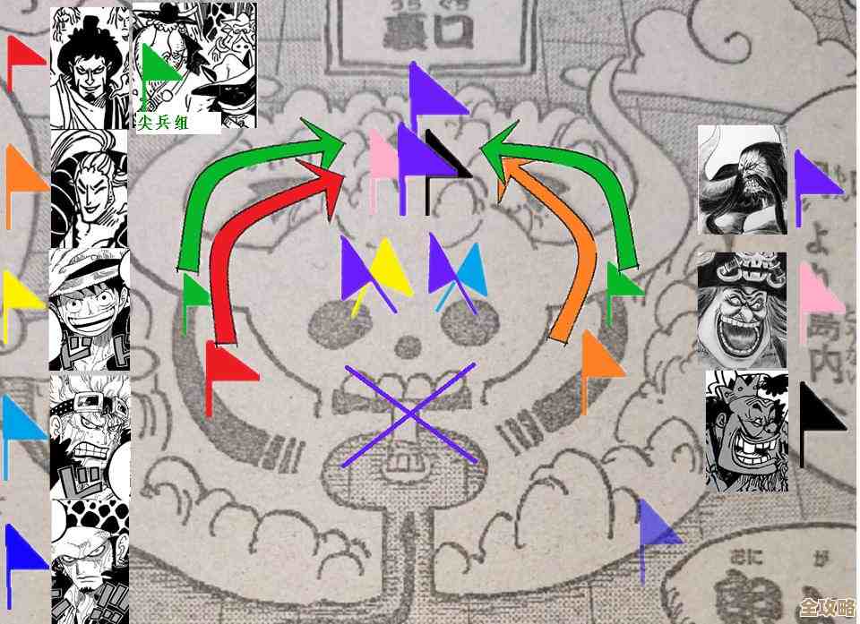 沙盘推演：揭示现实世界背后隐藏的复杂规律与奥秘