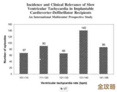 轻松掌握内存条频率识别技巧，快速提升电脑性能优化能力