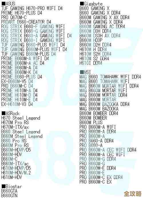 全面解读英特尔CPU天梯图：轻松找到匹配需求的处理器方案