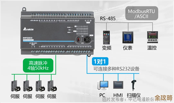 掌握主板型号查询技巧：设备管理器中的关键步骤与要点解析