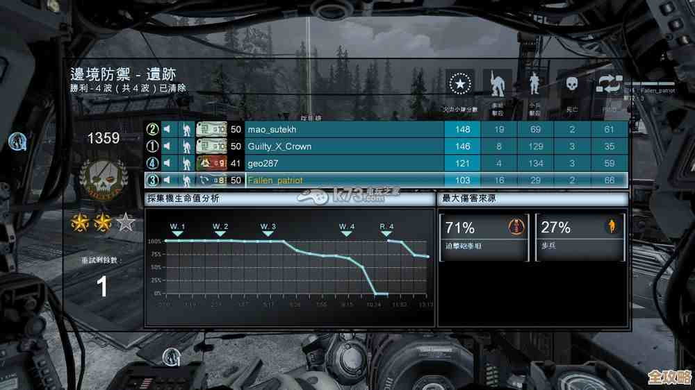 pc泰坦陨落2隐身键.到底按哪个才隐身啊