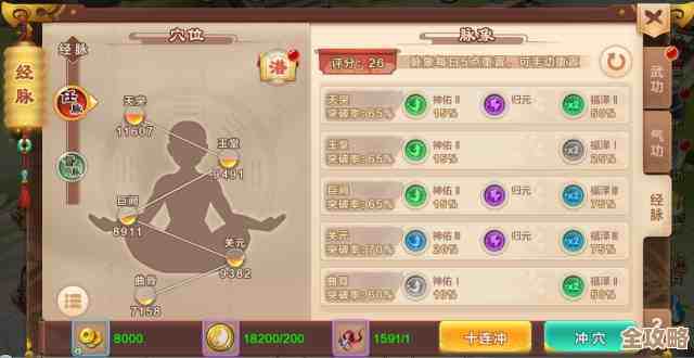 热血江湖雪狼性价比高还是龙猫可爱实用，纠结怎么选