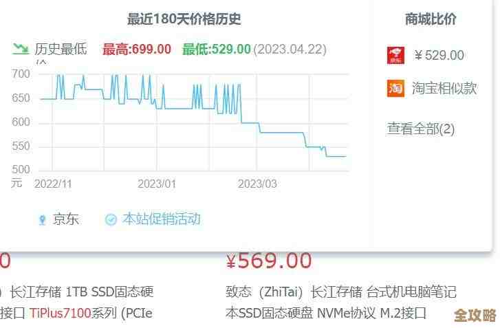 硬盘价格持续下滑，消费者纷纷抢购高性价比存储设备