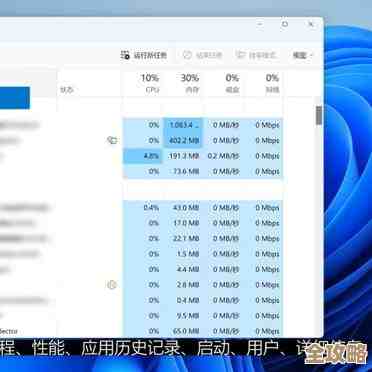 掌握任务管理器的多种启动方法，轻松管理电脑进程与性能