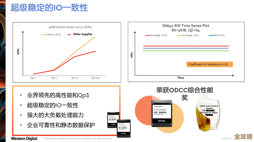 只读存储架构实现数据不朽,关键信息永久保留无变更 只读存储架构实现数据不朽,关键信息永久保留无变更