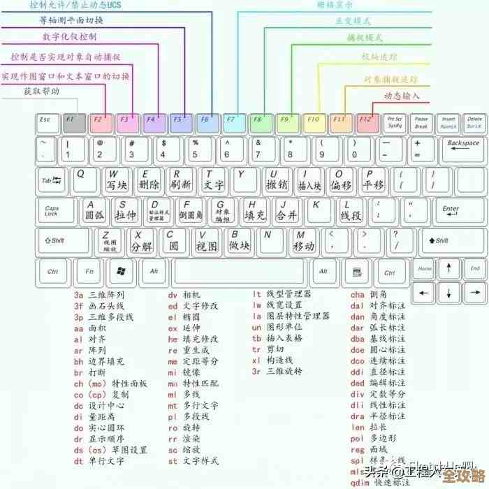 获取Win11安卓子系统完整下载教程及优化配置技巧