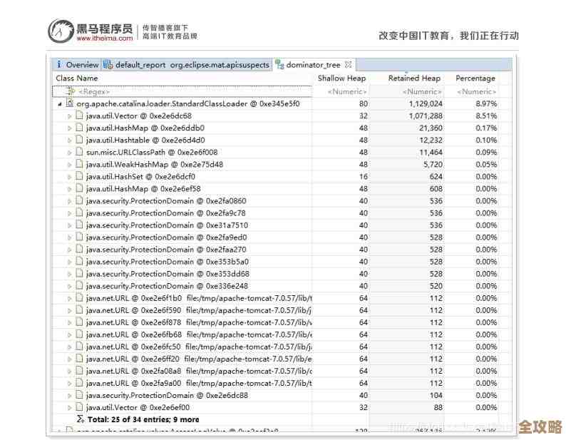 优化电脑运行效率，挑选合适的运行内存提升性能