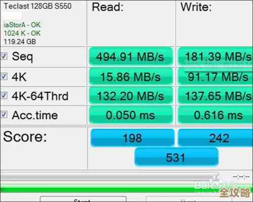 如何根据天梯图挑选SSD固态硬盘？性能与容量平衡攻略