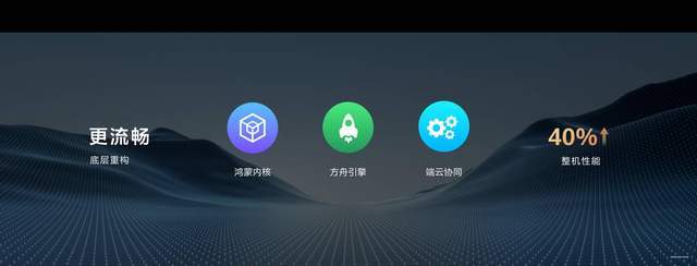 安卓系统重大更新发布,创新科技赋能全方位智慧生活与高效操作体验! 安卓系统重大更新发布,创新科技赋能全方位智慧生活与高效操作体验!