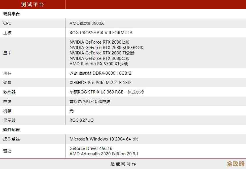 最新CPU天梯图权威呈现，一目了然掌握高性能处理器排名详情