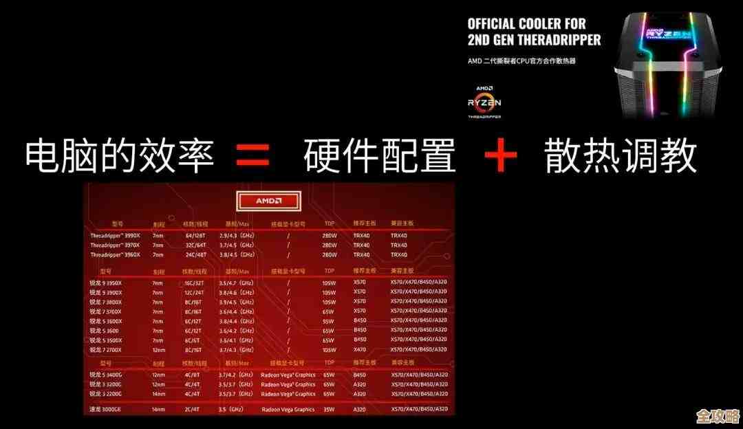 内存超频技术解析：如何有效提升电脑运行速度与性能