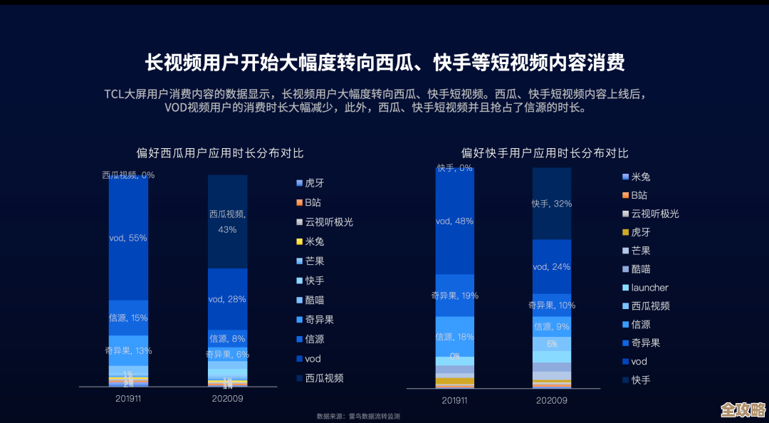 创新散热方案强力维护CPU健康，确保高性能畅快使用体验！